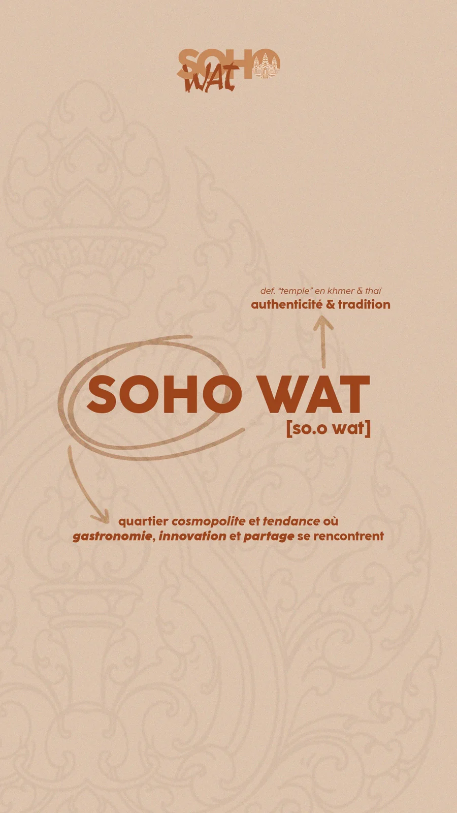 L'histoire de Soho Wat